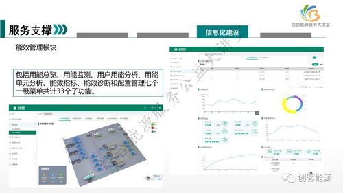 新形势下国网天津公司综合能源服务业务发展路径中的软件开发策略