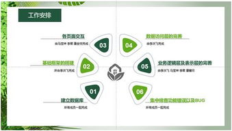 天津蓝白金软件开发专业班项目答辩会 展示实战成果，开启职业新篇